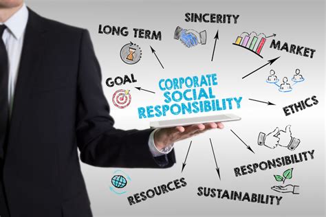 Social Responsibility and Sustainability in Base Business